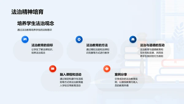 高中德法教学策略解析PPT模板