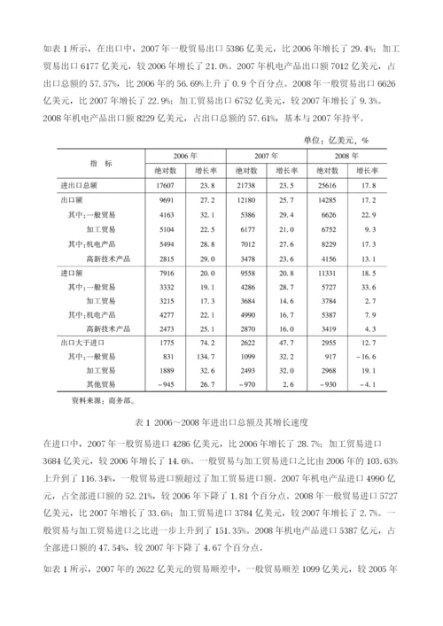 中国对外部门的发展情况.docx