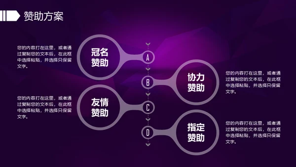 奔跑吧企业年会活动策划通用PPT模版