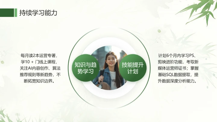 汉语言文学专业大学生求职综合能力展示职业生涯规划通用PPT模版