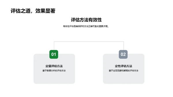 应对全球气候变化