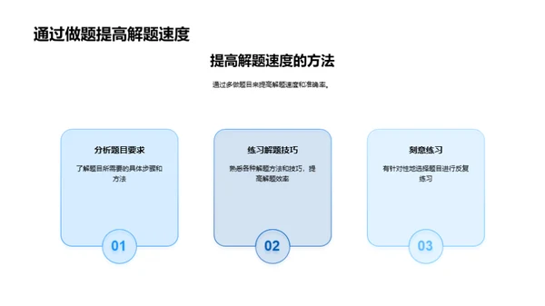 提升数学成绩