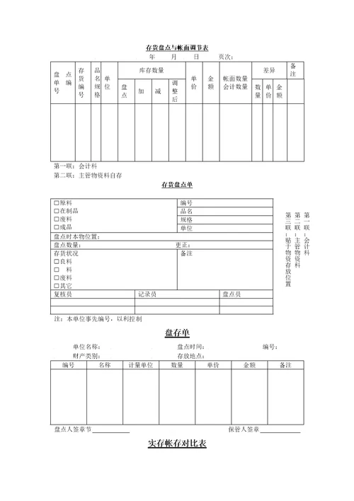 会计稽核员附件1