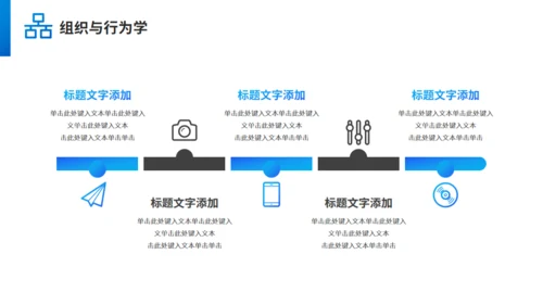 管理学MBA教学课程通用PPT课件