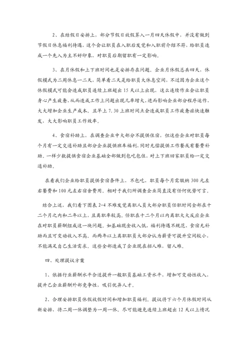 公司薪酬调查研究报告.docx