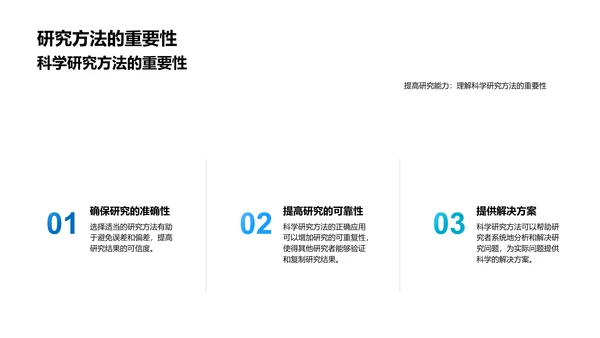 答辩之研究方法选用PPT模板