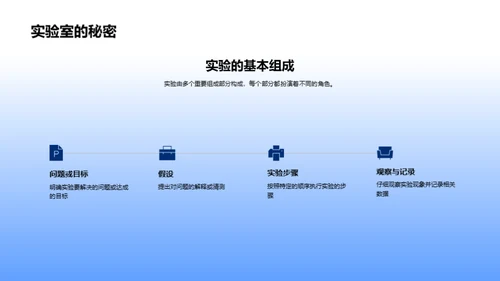 探索科学实验