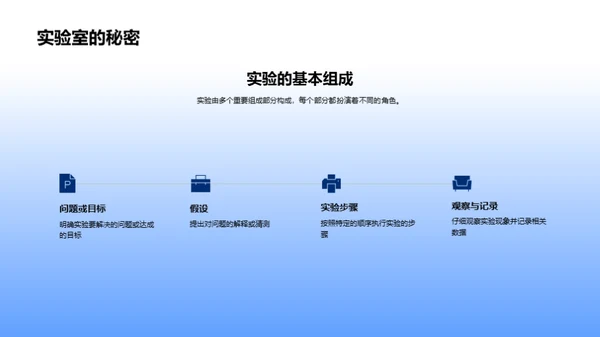 探索科学实验
