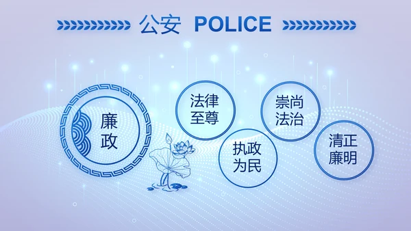 大气科技公安警察特警武警网络民警PPT模板