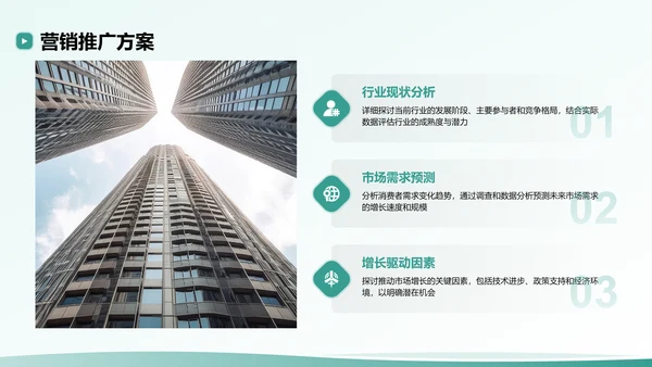 绿色扁平风创业公司的商业模式与市场分析PPT模板