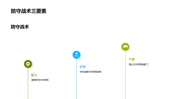 足球：技巧与策略解析