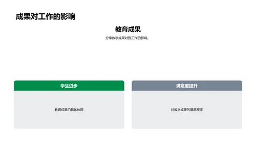 教学实践与职业规划PPT模板