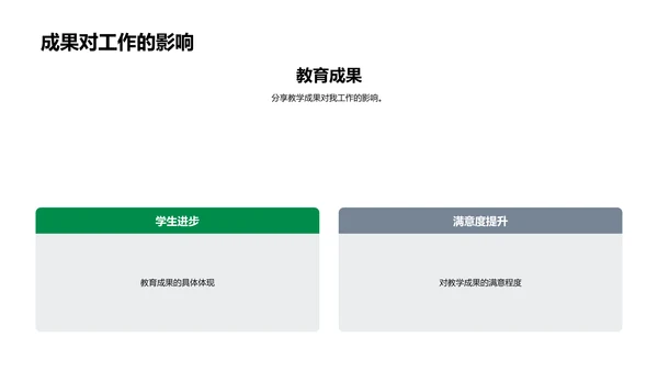 教学实践与职业规划PPT模板