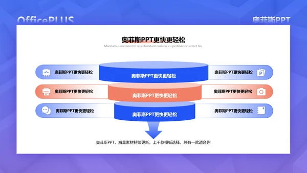 商务风办公蓝白简约风入职培训PPT套装