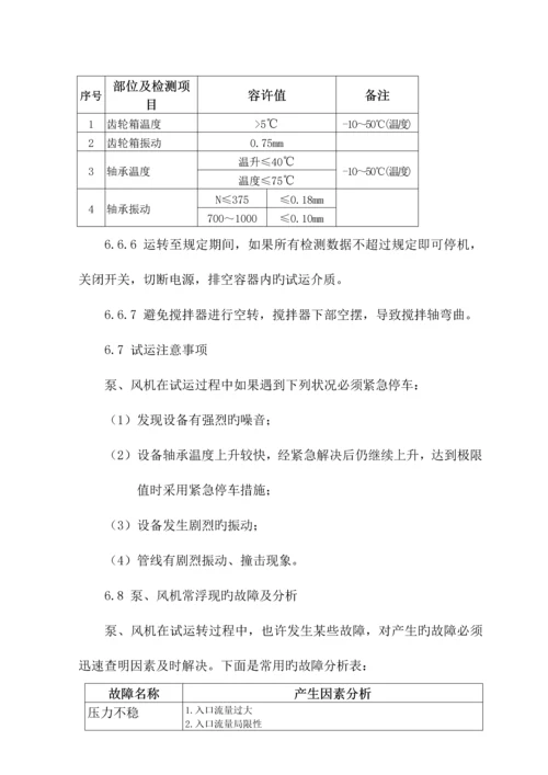 泵风机空冷风机单机试运专题方案常用重点标准版.docx