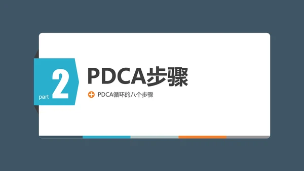 PDCA企业循环工作方法培训PPT模板