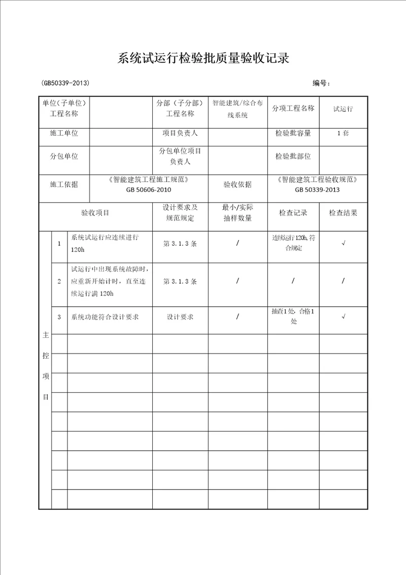 系统试运行检验批质量验收记录共2页