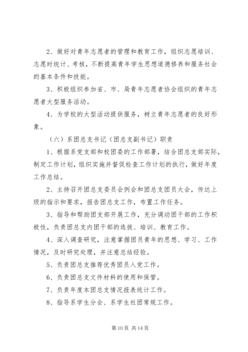 共青团组织条例实施细则 (5).docx