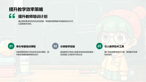 教学团队季度总结PPT模板
