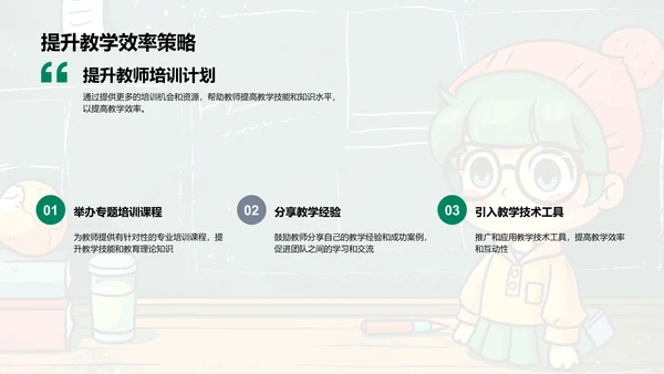教学团队季度总结PPT模板