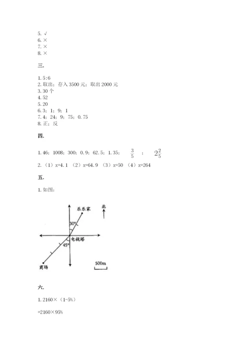 小学毕业班数学检测题加答案.docx