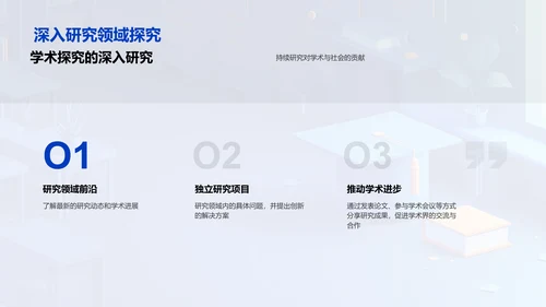 答辩全程指导PPT模板