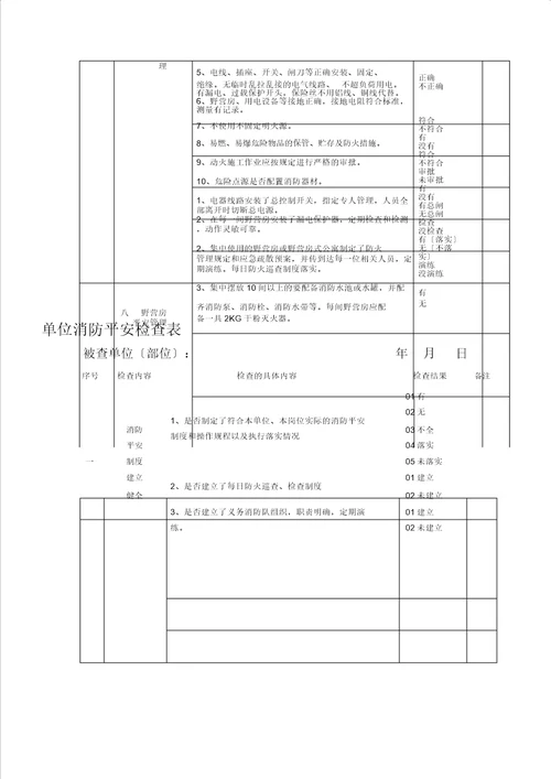 消防安全检查表格范例