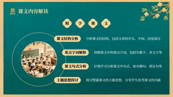 绿色中国风语文课件之黄鹤楼PPT模板
