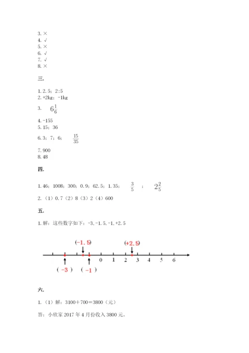 小学六年级数学毕业试题审定版.docx