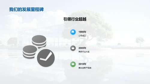 企业文化的力与影