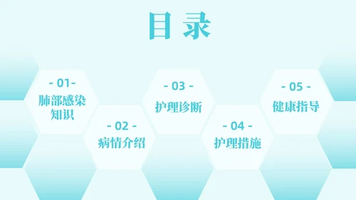 蓝色六边形简约商务肺部感染护理查房PPT医学PPT模板