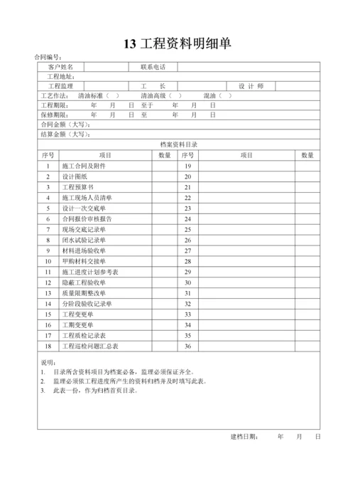 装饰公司工程部常用表格.docx