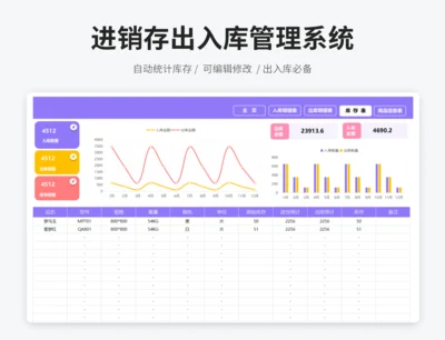 进销存出入库管理系统