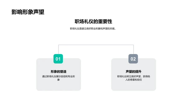 职场礼仪助力职业发展PPT模板