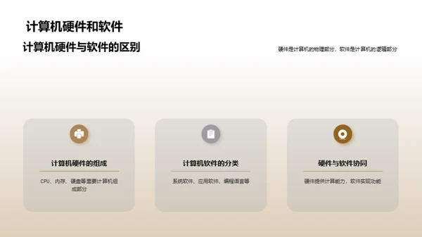 简约风教育培训教学课件PPT模板