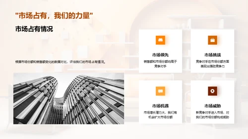 家居行业半年回顾