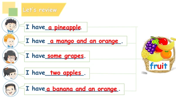 Unit 2 Let's make a fruit salad (复习课件)-2024-2025学年