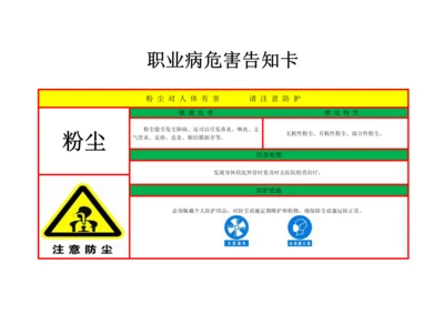 职业病危害告知卡.docx