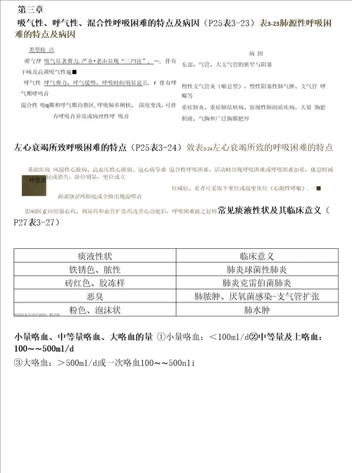 健康评估复习资料