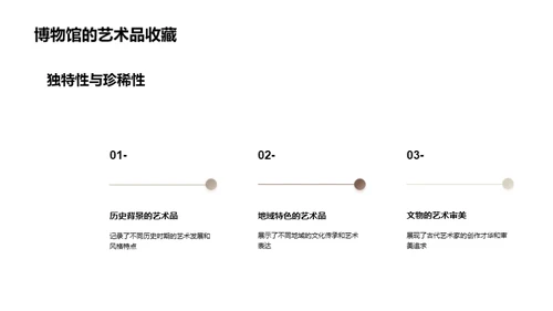博物馆的故事空间