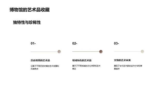 博物馆的故事空间