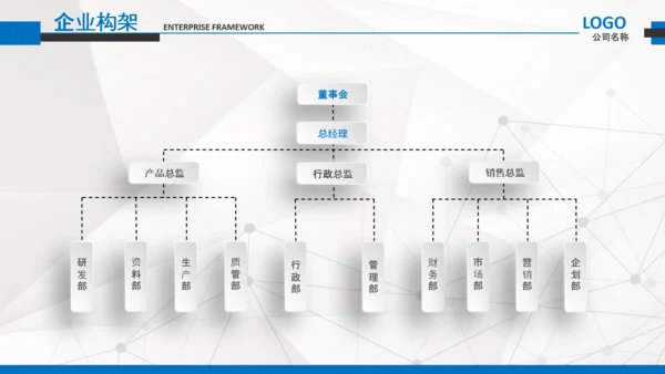 简约企业宣传企业简介公司简介PPT模板