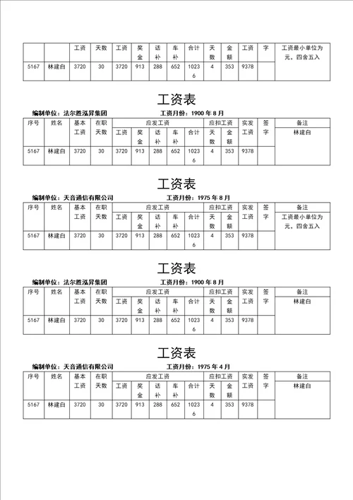 员工工资表模板4种