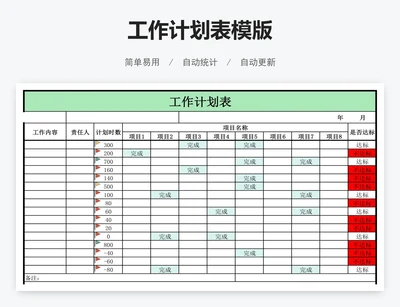 工作计划表模版