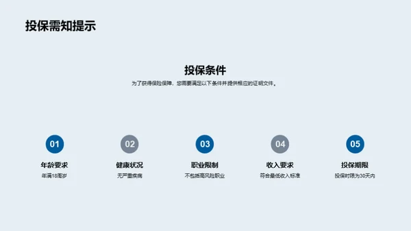 未来保障——全面保险计划