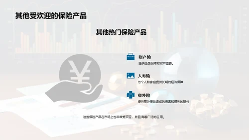 保险市场：未来展望与竞争策略