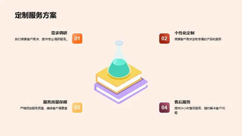 智领未来，共创金融新篇章