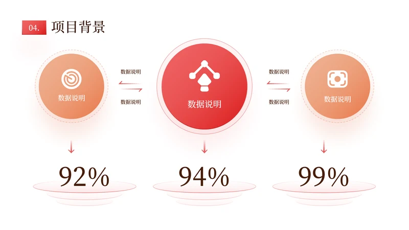 橘色商务风数据分析表格内容页