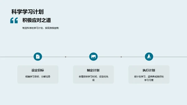 掌控学习压力