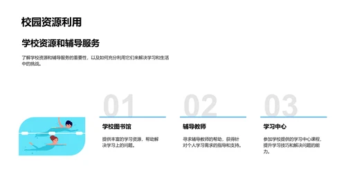 初一生活学习指南PPT模板